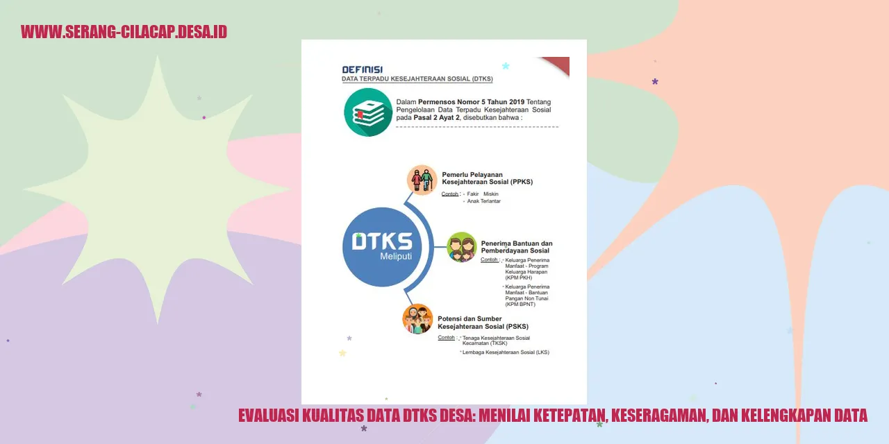 Evaluasi Kualitas Data DTKS Desa: Menilai Ketepatan, Keseragaman, dan Kelengkapan Data