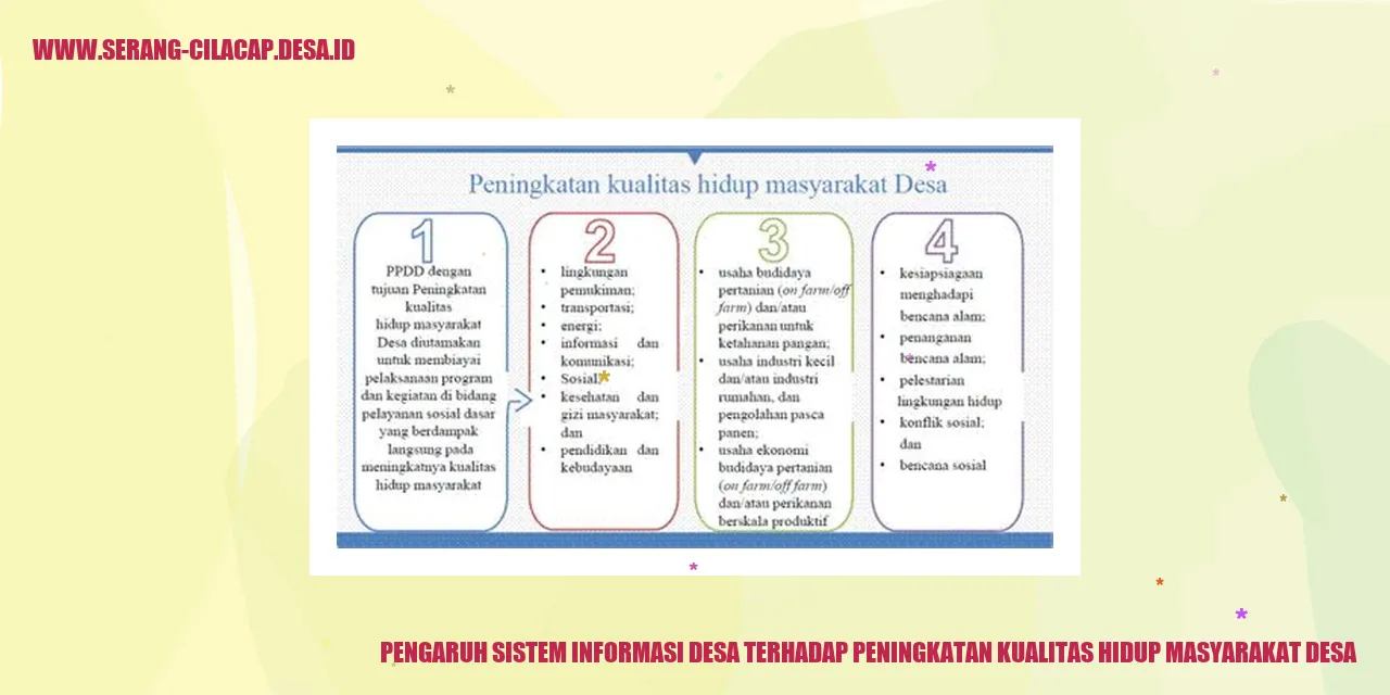 Pengaruh Sistem Informasi Desa Terhadap Peningkatan Kualitas Hidup Masyarakat Desa